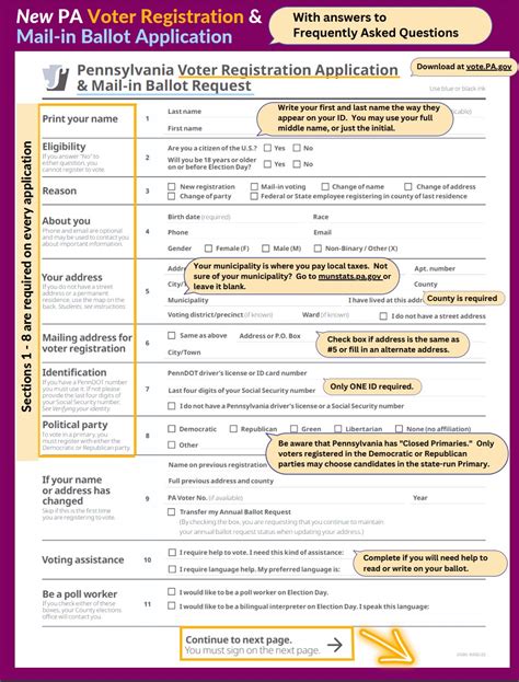 Voting Rights For Pa Residents Who Are Incarcerated Or Have A Criminal Justice History League