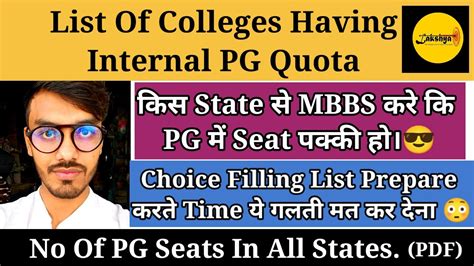 List Of Medical Colleges Having Internal PG Quota How To Use It In