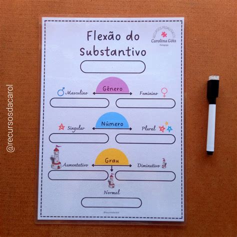 Exercícios Sobre Flexão Dos Substantivos 6o Ano Com Gabarito