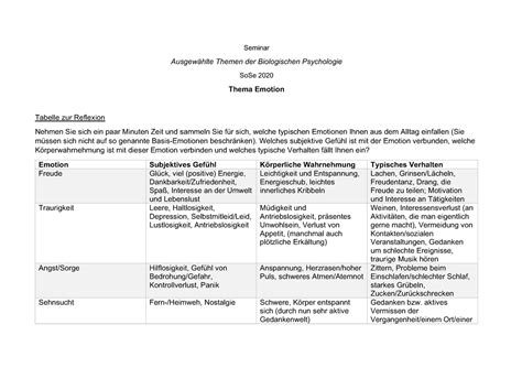 Tabelle Reflexion Emotionen Seminar Ausgew Hlte Themen Der