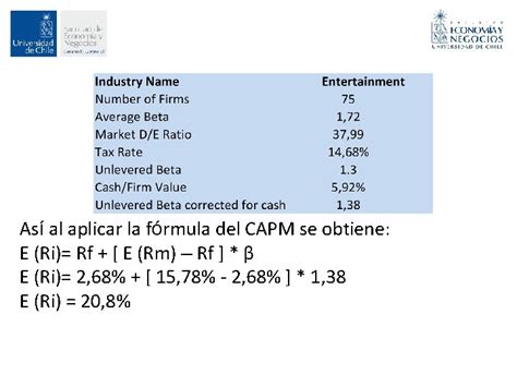 Anlisis De Inversiones Matemticas Financieras Y Evaluacin De