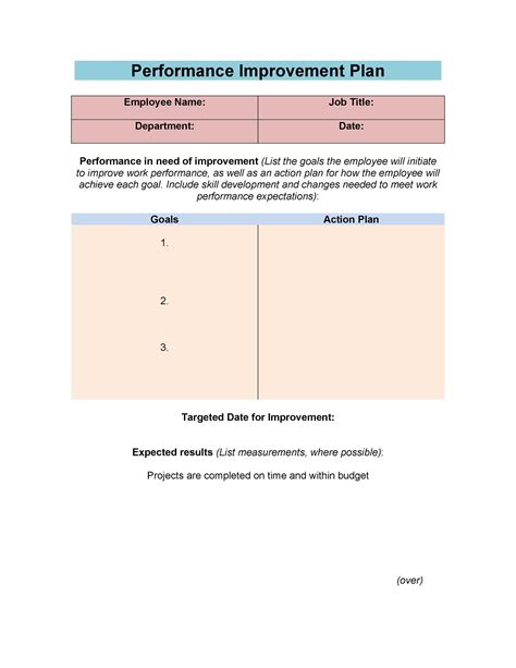 40 Performance Improvement Plan Templates And Examples