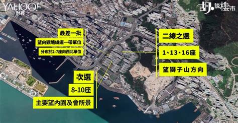 【麗港城】入門揀樓攻略：景觀、位置、價格分析 胡‧說樓市