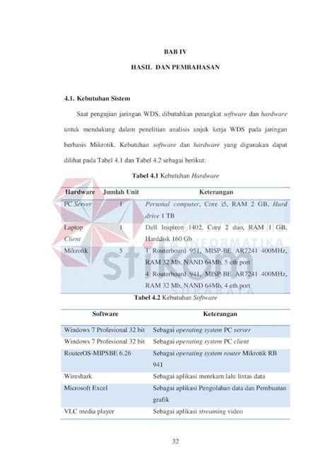 Pdf Bab Iv Hasil Dan Pembahasan Kebutuhan Sistemrepository