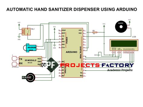 Automatic Hand Sanitizer Dispenser Using Arduino Electrical And Electronics Projects Academic