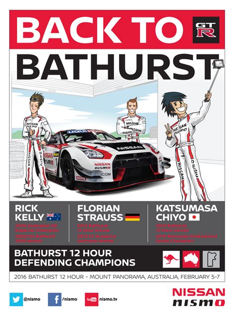 Infographic Nissan Confirms Driver Lineup For Bathurst Hour