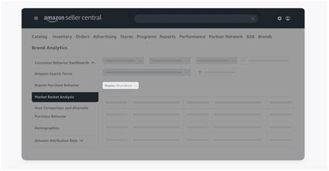 How to use Brand Analytics to grow sales online
