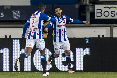 Samenvatting SC Heerenveen Willem II 2 0