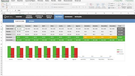 Planilha De Controle De Oficina Mec Nica Em Excel Planilhas Prontas