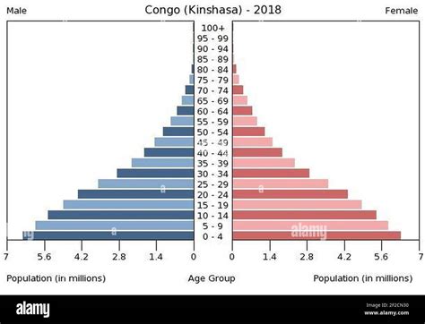 Reportage Congo Cut Out Stock Images Pictures Alamy