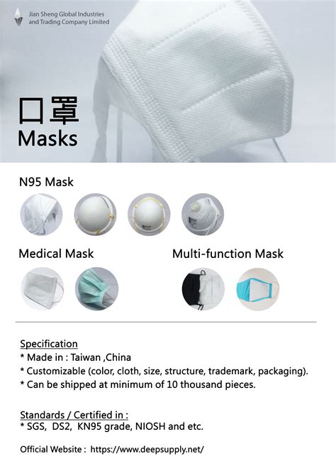 Face Mask Taiwantrade