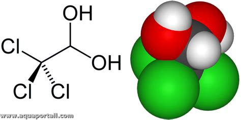 Hydrate de chloral définition et explications