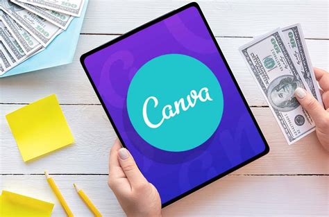 How To Make Money On Canva In 2025 Penny Calling Penny