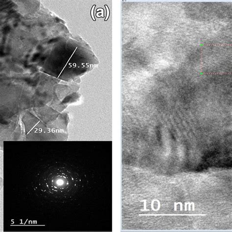 Hr Tem Images And Saed Pattern Of Sample St Sintered At C