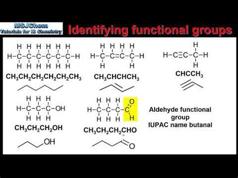 What Is Ome In Organic Chemistry