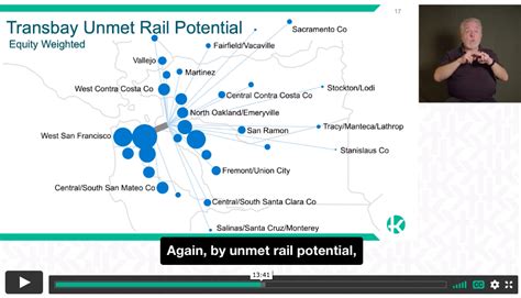 Transbay Coalition Website The Bay Area S Transit Advocacy Hub