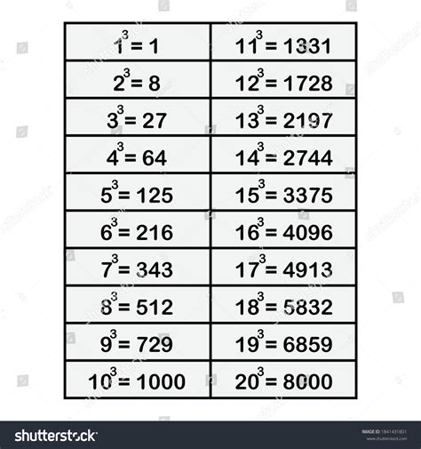 Qube 1 To 20