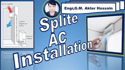 How To Install A Split Air Conditioner Youtube