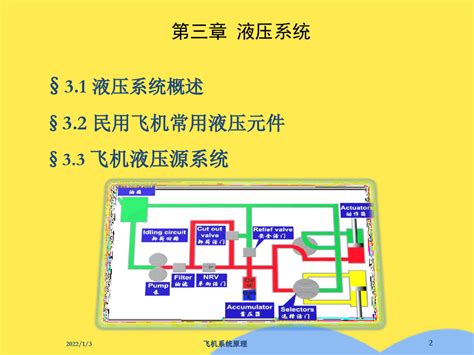 飞机液压系统分析“系统”文档共108张pptword文档在线阅读与下载免费文档