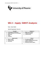 Wk Swot Paper Edited Docx Running Head Swot Analysis Wk