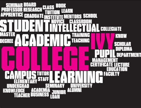 Download Ivy College Word Cloud Svg Freepngimg