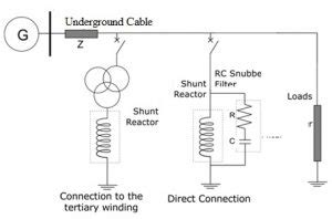 Shunt Reactor : Construction, Types, Working & Its Applications