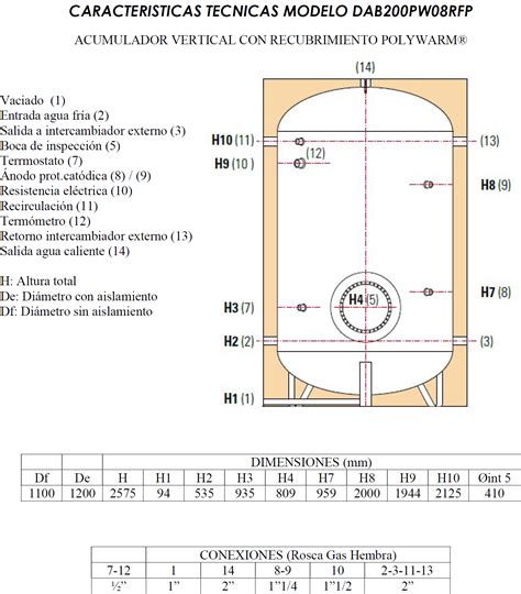 Acumulador ACS CORDIVARI DAB 2 000 LITROS