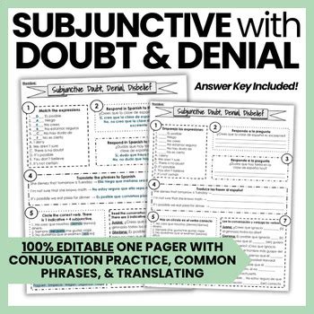 Editable Subjunctive Doubt Denial Disbelief Spanish El Subjuntivo