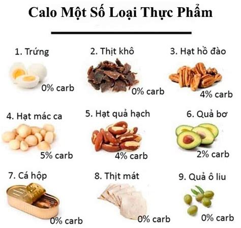 Calories Là Gì Cách Tính Lượng Calo Trong Thức ăn Hàng Ngày Blog Hồng