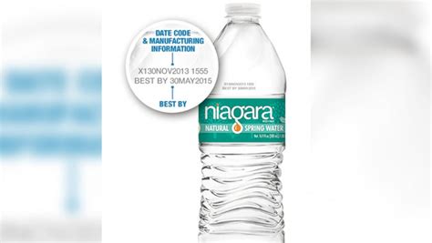 Understanding The Recall On Niagara Water What You Need To Know