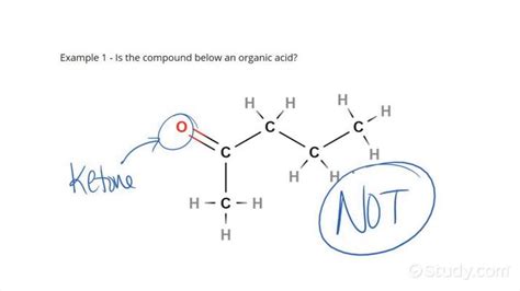 How To Identify Functional Groups That Form The Basis Of Organic Compounds Chemistry