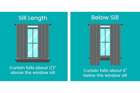 How To Measure Windows For Curtains Ofs Maker S Mill