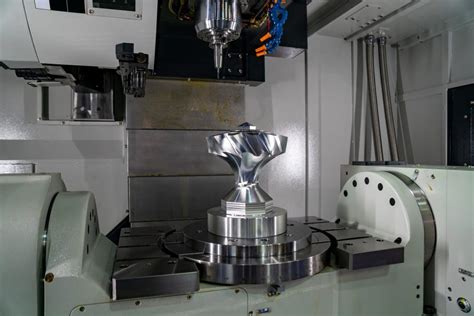 What Is Axis Cnc Machining Axis Cnc Service