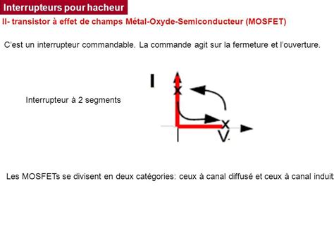 Chapitre 3 Les Convertisseurs DC DC Hacheur Introduction Selon La