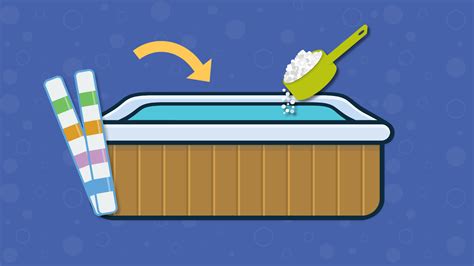 Bromine Hot Tub Maintenance 101 With Video