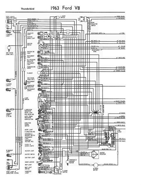 Ford Thunderbird Wiring Diagram