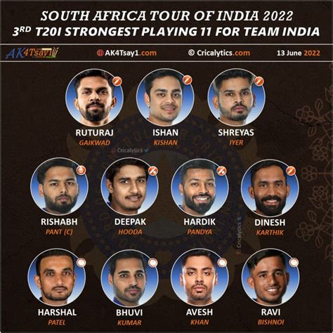 India Vs Sa 2022 3rd T20 Strongest Predicted Playing 11 For Team India