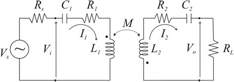 Equivalent Circuit Model Of A Wpt System Consisting Of Two Resonant