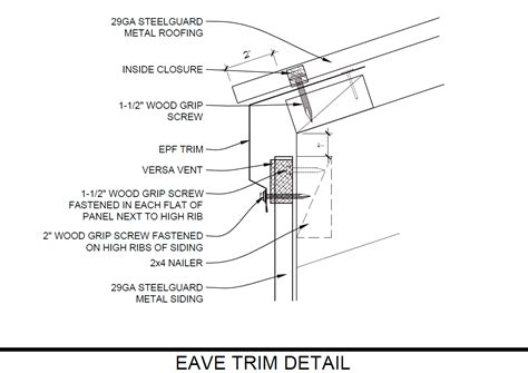 Steelguard Metal Roofing And Siding Proper Installation Erie Materials