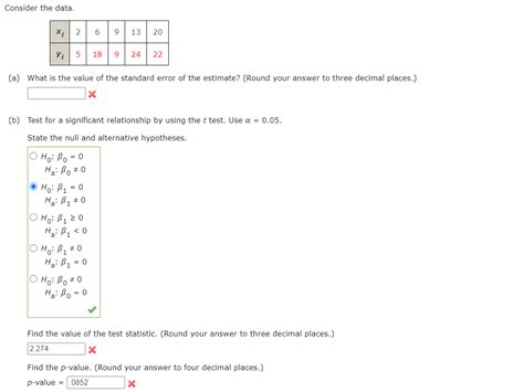 Solved Consider The Data X 2 6 9 13 20 Yi 5 18 9 24 22 A