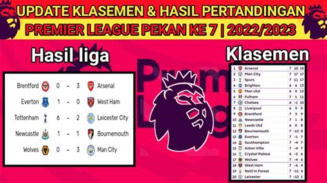 Klasemen Liga Inggris 2022 Terbaru Hari Ini Hasil Liga Inggris Pekan