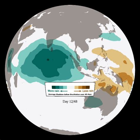 Madden-Julian Oscillation - Winter Impacts Dataset | Science On a Sphere