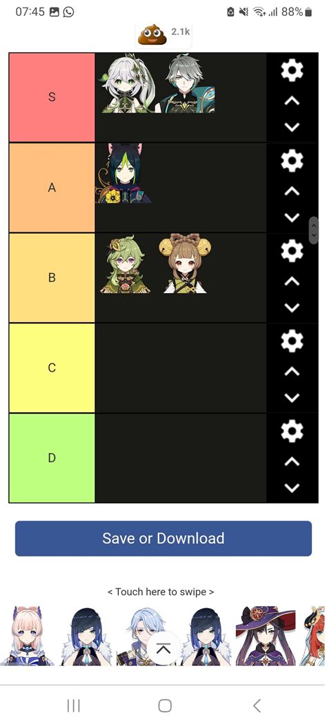 Dendro Character Tier List Genshin Impact Hoyolab