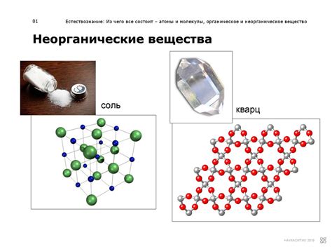 Неорганические вещества - online presentation