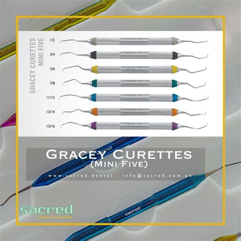 Gracey Curettes