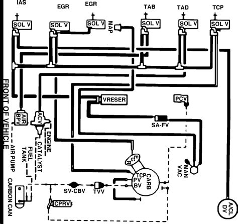 Ford Ranger Vacuum Hose Diagram Vacuum Hos