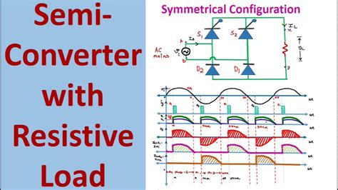 Single Phase Semi Converter With Resistive Load In Symmetrical Configuration With Output