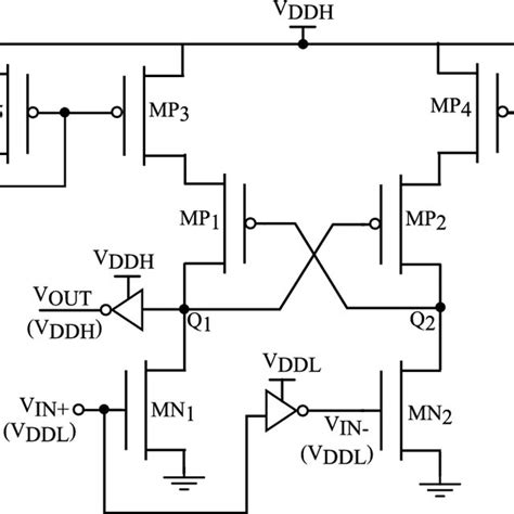 Schematic Of The Proposed Simple High Speed And Area Efficient Cmos