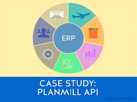 Case Study The Erp Planmill Api Saga Nordic Apis