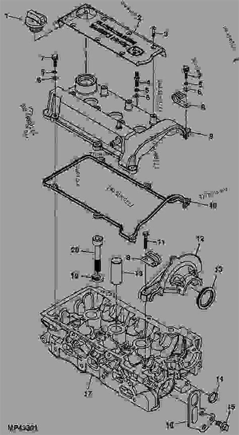 John Deere Gator 825i Wiring Schematic Wiring Diagram